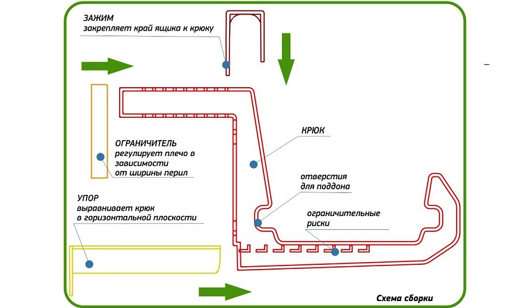 Крепление для ящика д/цветов пластм. КОМПЛЕКТ 2шт Терракот М 3229 "М-Пластика" *1/8