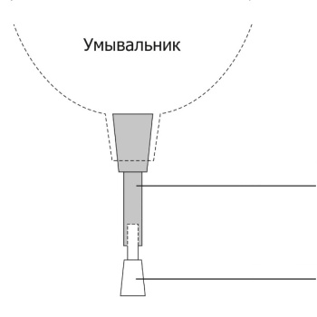 Носик к умывальникам-рукомойникам пластм. Октябрьский (к арт. М1157, М080, М367) С001057 *1/10 Носик к умывальникам-рукомойникам пластм. Октябрьский (к арт. М1157, М080, М367) С001057 *1/10